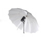 Зонт белый параболический Menik SM-8 150 см